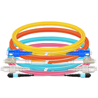 Fiber Patch Cables